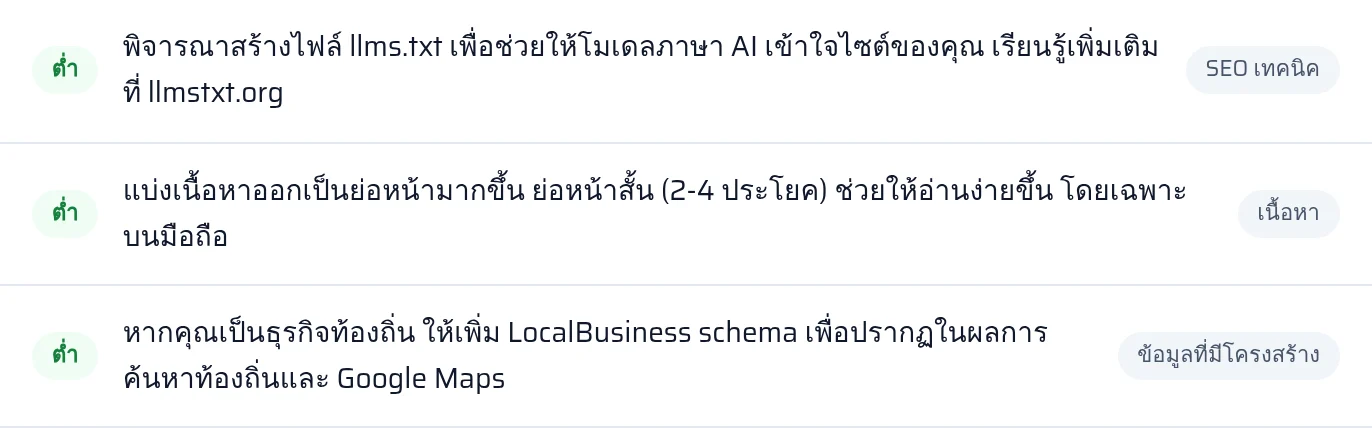 ผลการตรวจสอบ llms.txt และข้อมูลที่มีโครงสร้างในรายงาน พร้อมสถานะพบหรือไม่พบ