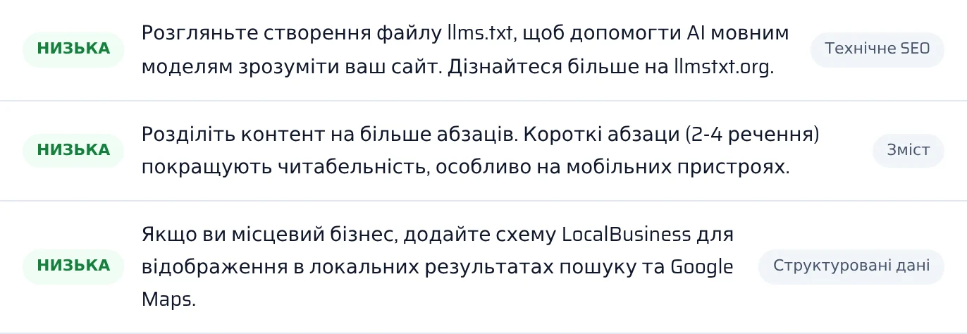Результат перевірки llms.txt і структурованих даних у звіті зі статусом знайдено або відсутнє