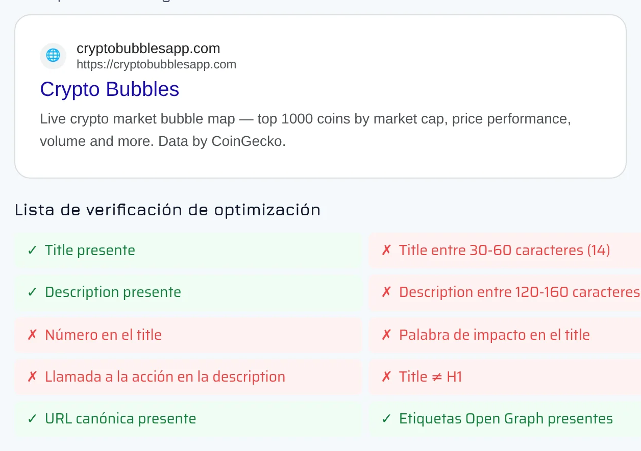 Detalle de una categoría del informe con los resultados de las comprobaciones diferenciados por color, el valor medido y el umbral recomendado