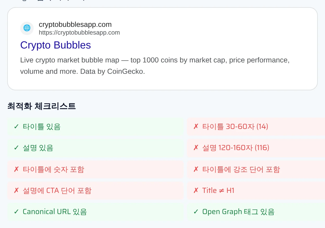 리포트의 카테고리 상세 화면, 색으로 구분된 검사 결과와 측정값, 권장 기준값