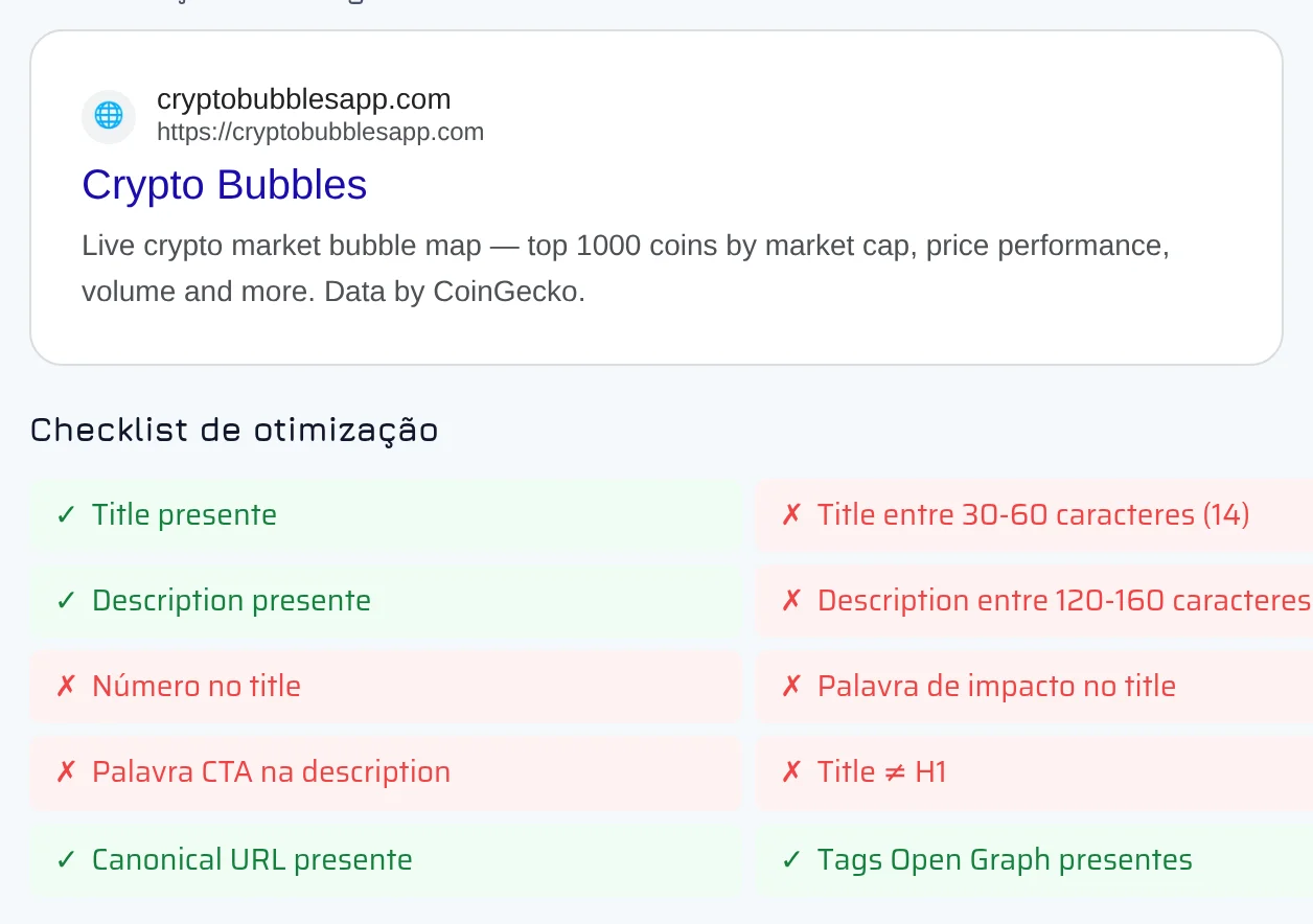 Detalhe de uma categoria no relatório, com os resultados das verificações destacados por cor, o valor medido e o limite recomendado