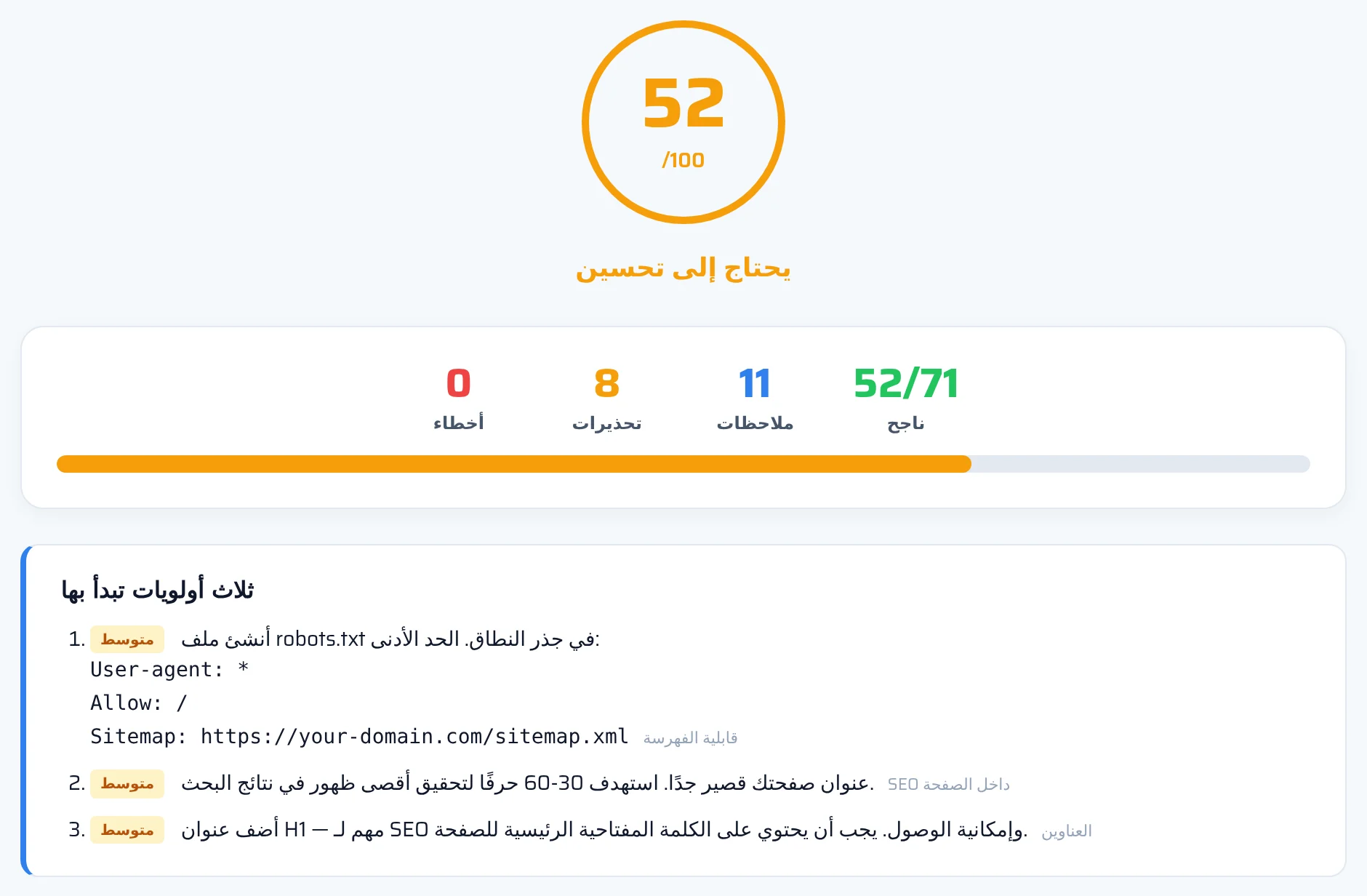 الجزء العلوي من تقرير السيو من seotest.online مع النتيجة الإجمالية للموقع وعدد الأخطاء والتحذيرات وبطاقات الفئات