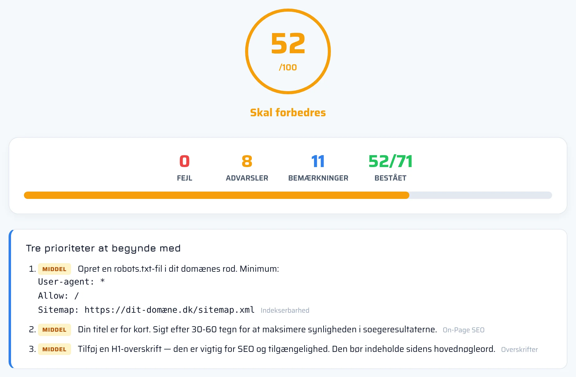 Øverste del af SEO rapporten fra seotest.online med hjemmesidens samlede score, antal fejl og advarsler og kort for kategorierne
