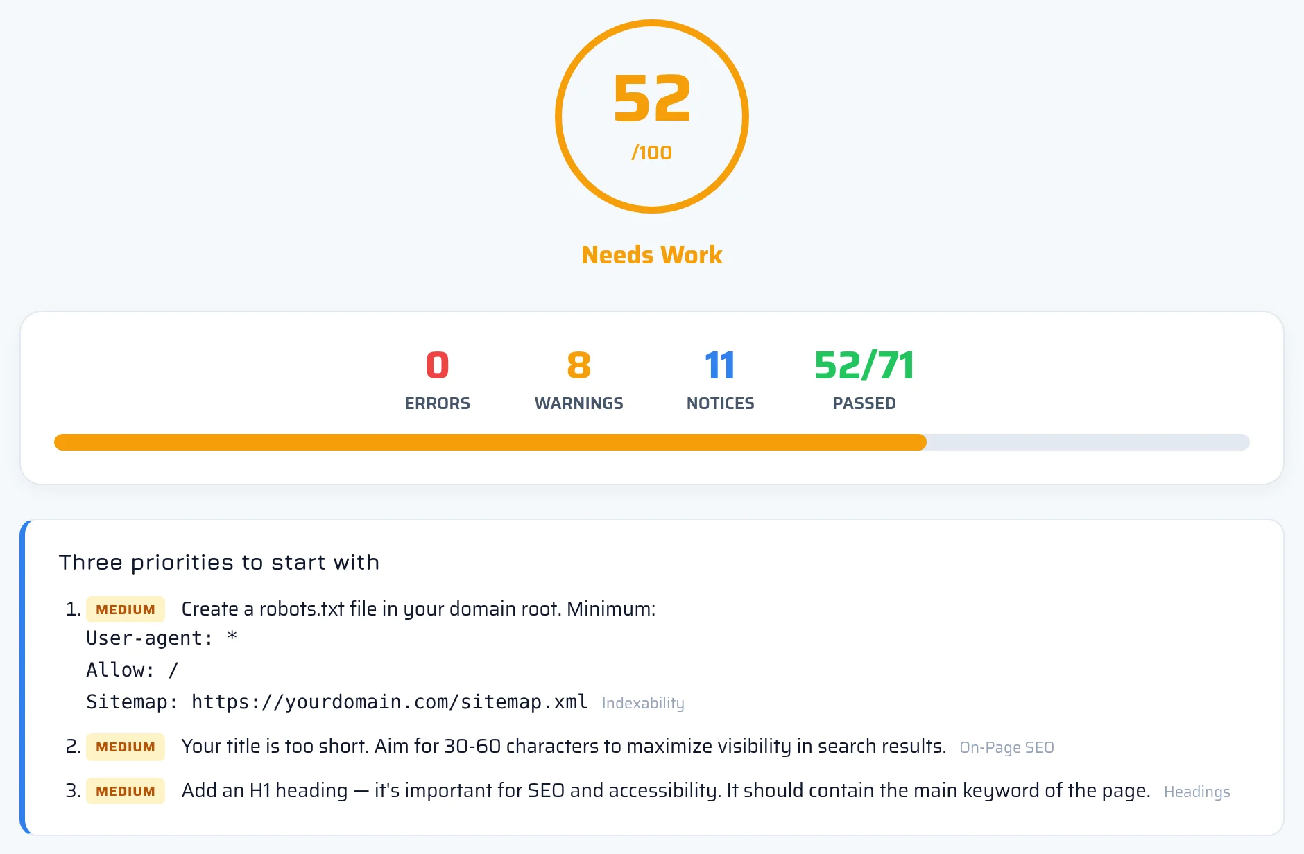 The top of an SEO report from seotest.online with the overall site score, the number of errors and warnings and the category cards