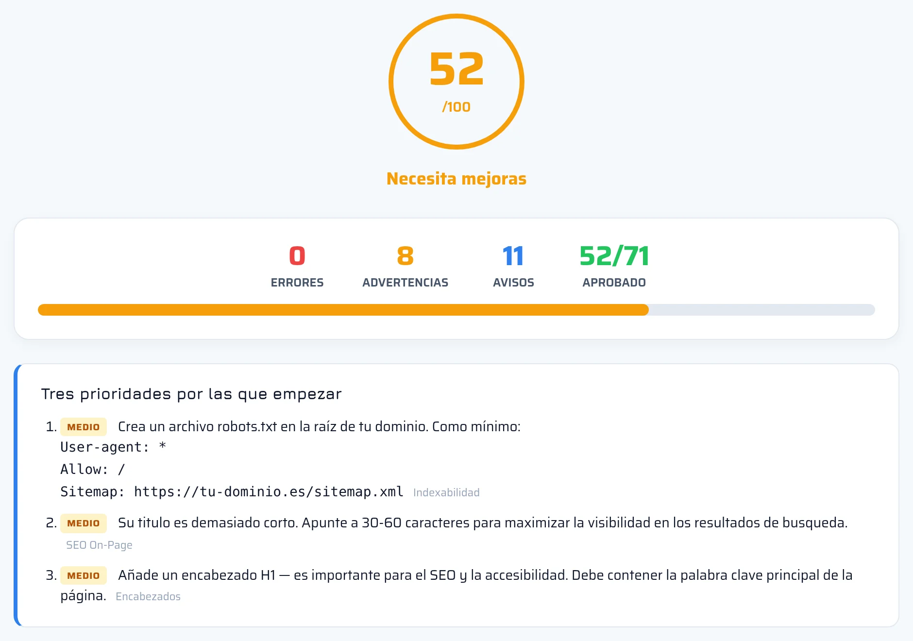 Parte superior del informe SEO de seotest.online con la puntuación global de la web, el número de errores y avisos y las tarjetas de categorías