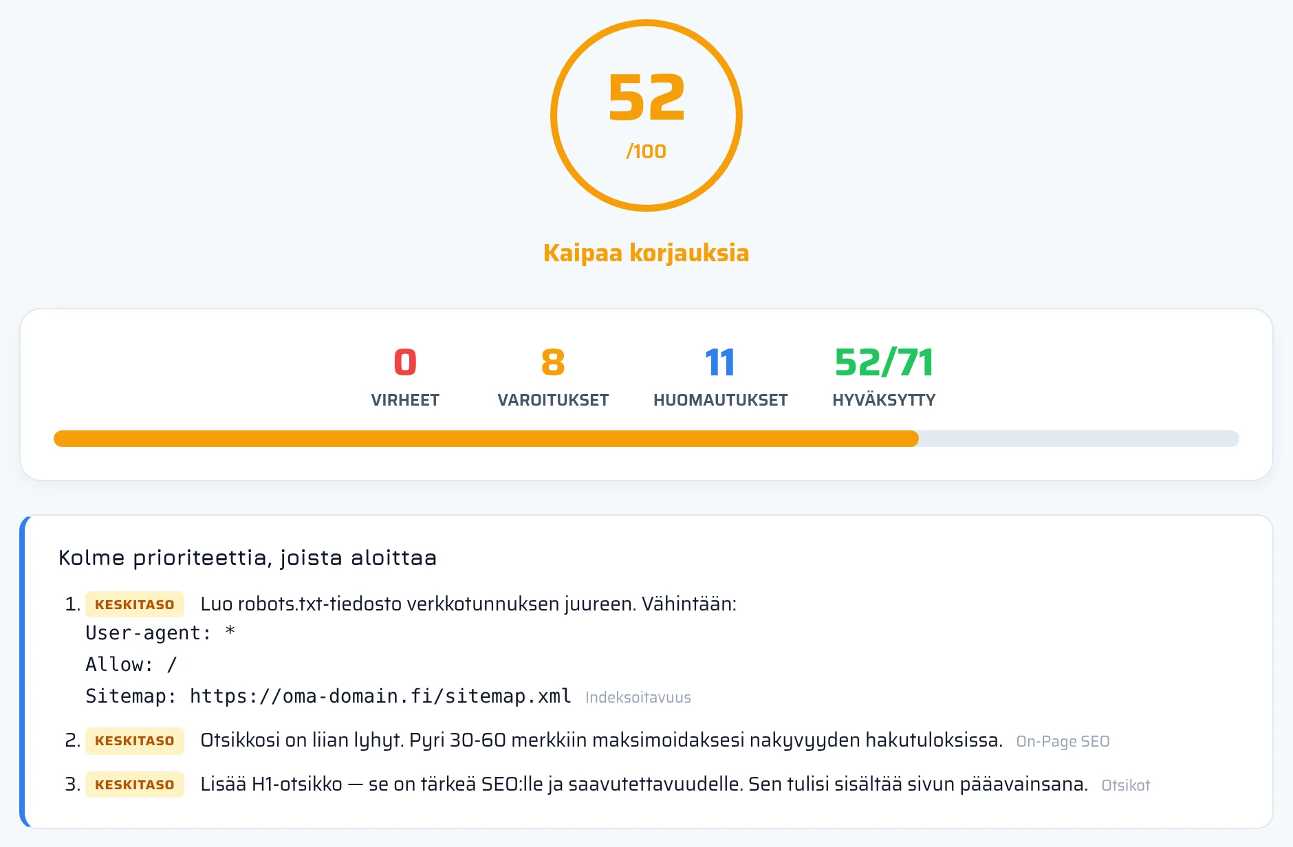 SEO-raportin yläosa seotest.online-palvelusta: sivuston kokonaispisteet, virheiden ja varoitusten määrät sekä kategoriakortit