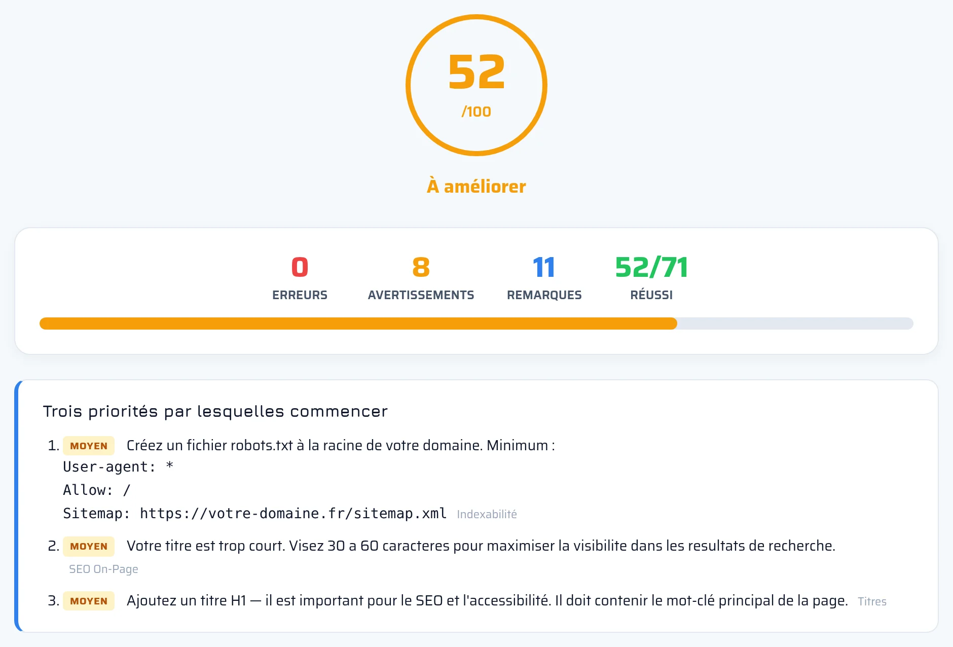 Partie haute du rapport SEO de seotest.online avec le score global du site, le nombre d'erreurs et d'avertissements et les cartes de catégories