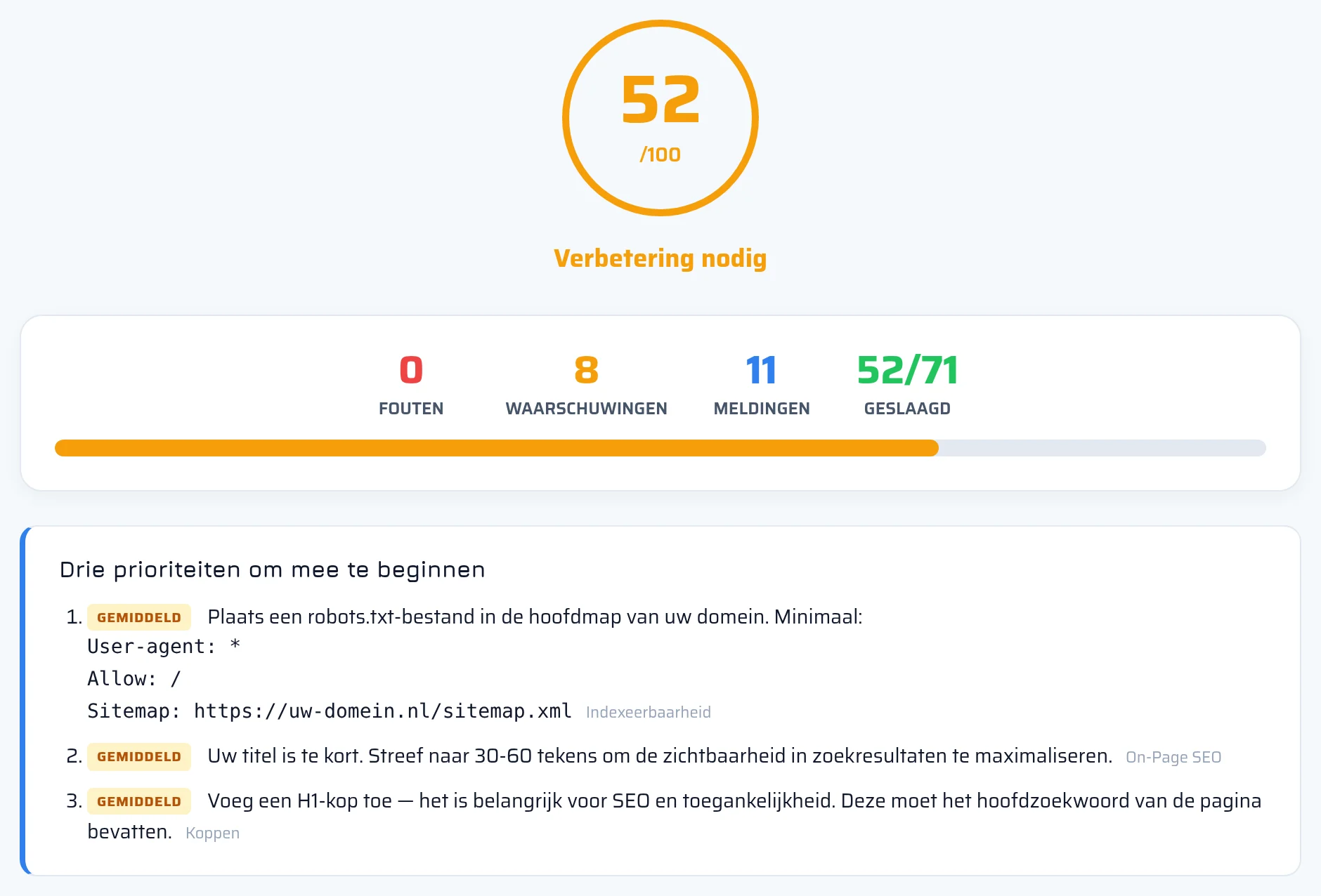 Bovenste deel van het SEO-rapport van seotest.online met de totale score van de website, het aantal fouten en waarschuwingen en de categoriekaarten
