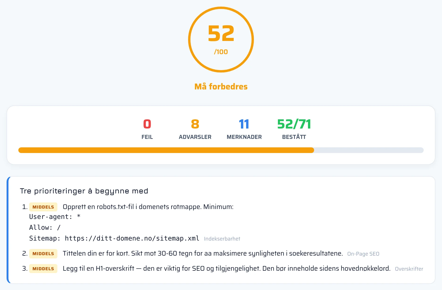 Øverste del av SEO-rapporten fra seotest.online med samlet score for nettstedet, antall feil og advarsler og kort for hver kategori