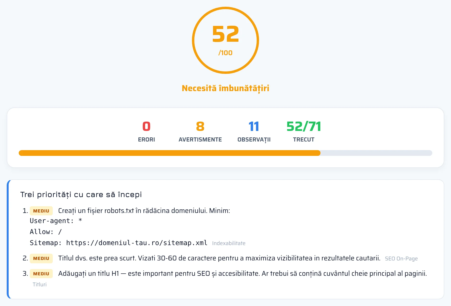 Partea de sus a raportului SEO de pe seotest.online, cu scorul total al site-ului, numărul de erori și avertismente și cardurile categoriilor