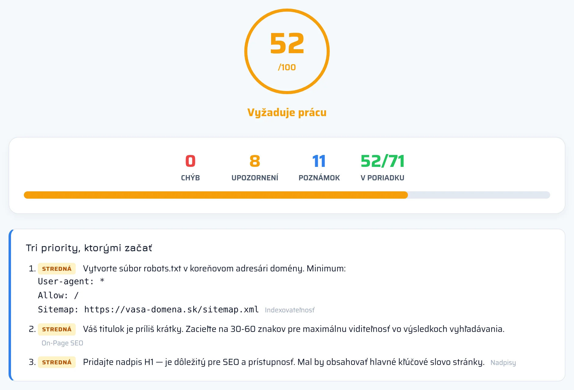 Horná časť SEO reportu zo seotest.online s celkovým skóre webu, počtom chýb a varovaní a kartami kategórií