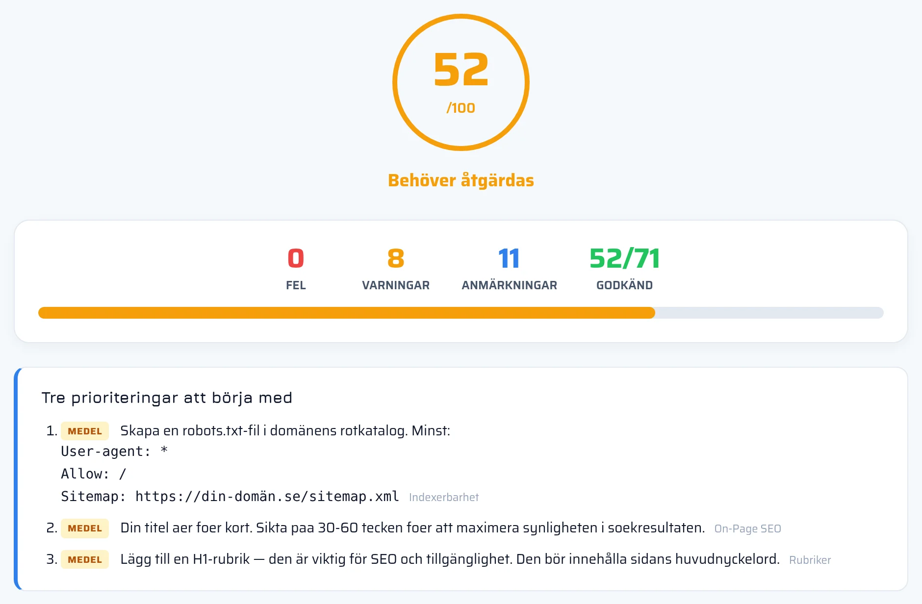 Övre delen av en SEO-rapport från seotest.online med webbplatsens totalbetyg, antal fel och varningar samt kort för kategorierna