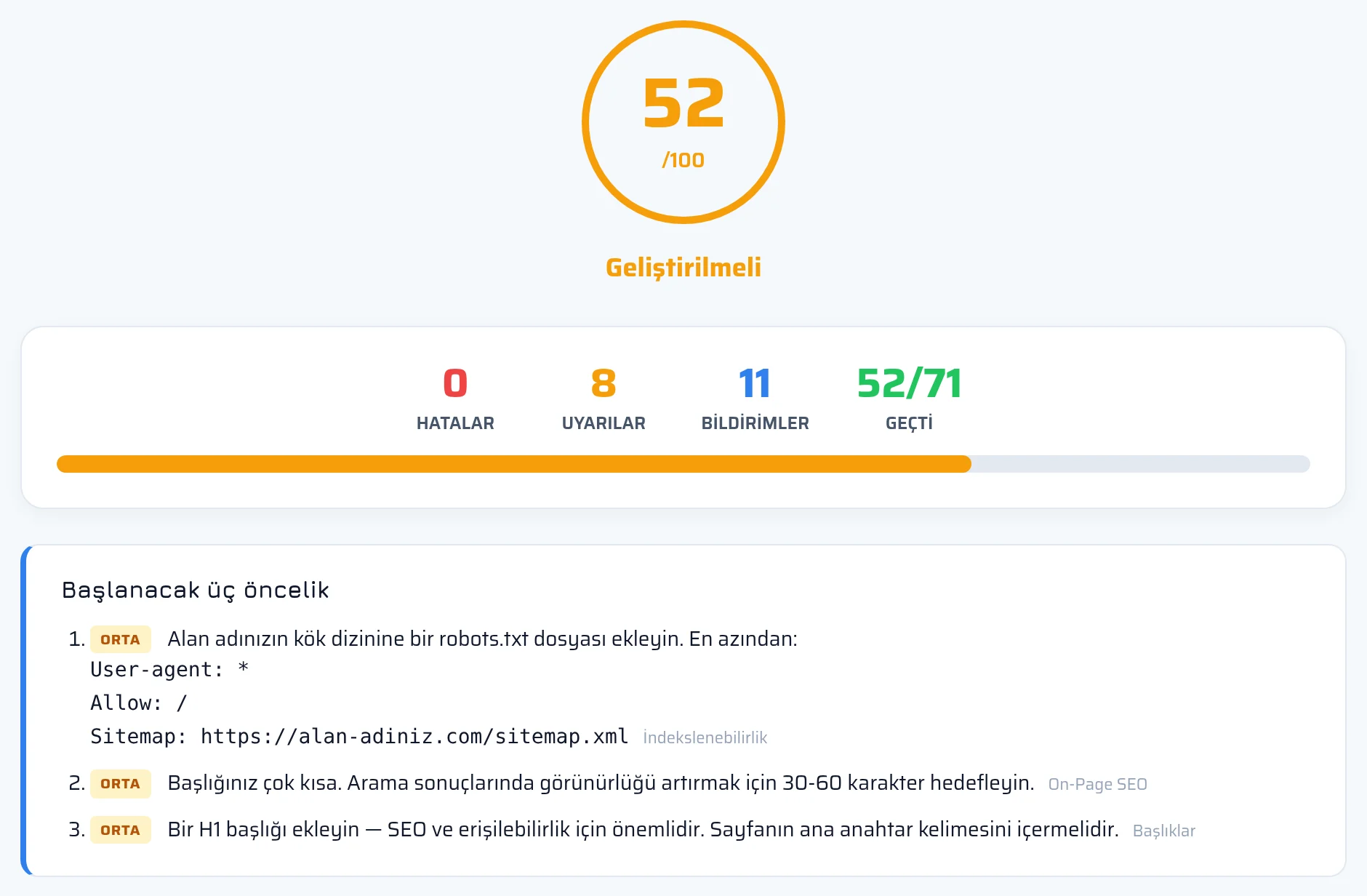 seotest.online SEO raporunun üst bölümü: sitenin genel puanı, hata ve uyarı sayıları ve kategori kartları