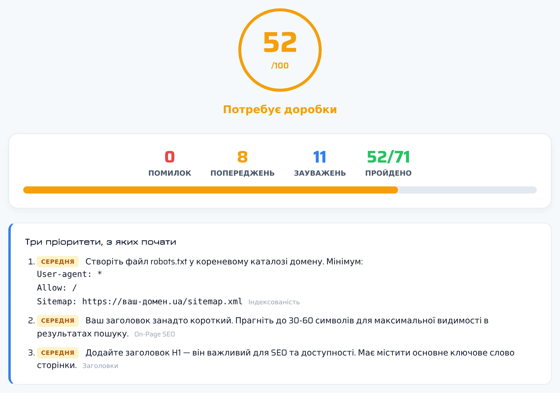 Верхня частина SEO звіту із seotest.online із загальним балом сайту, кількістю помилок і попереджень та картками категорій